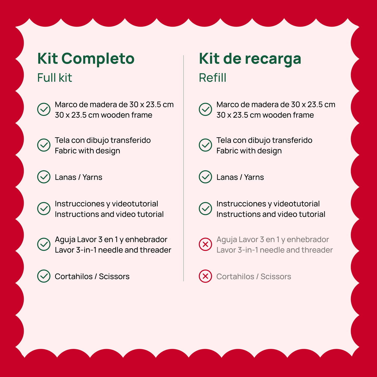 Kit de punch needle "Gingerbread house"