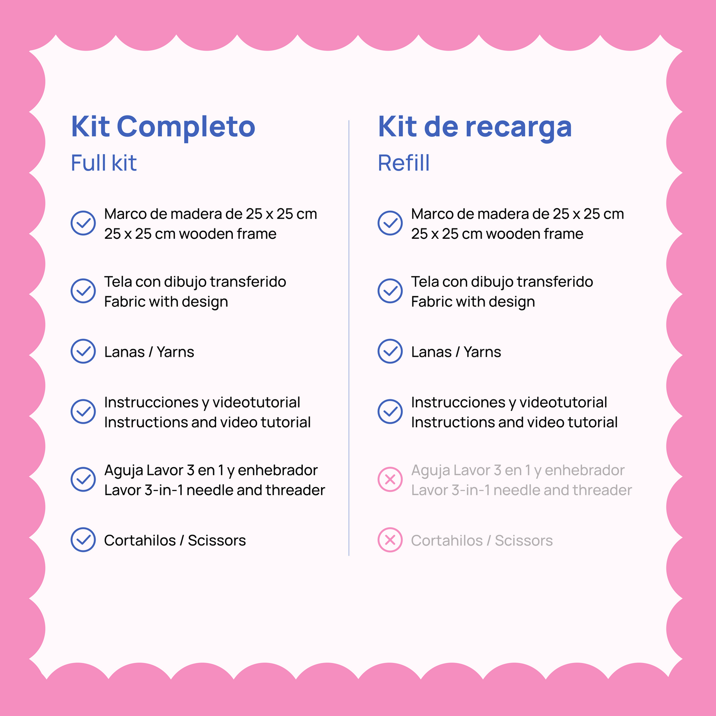 Kit de punch needle "Eternal spring"